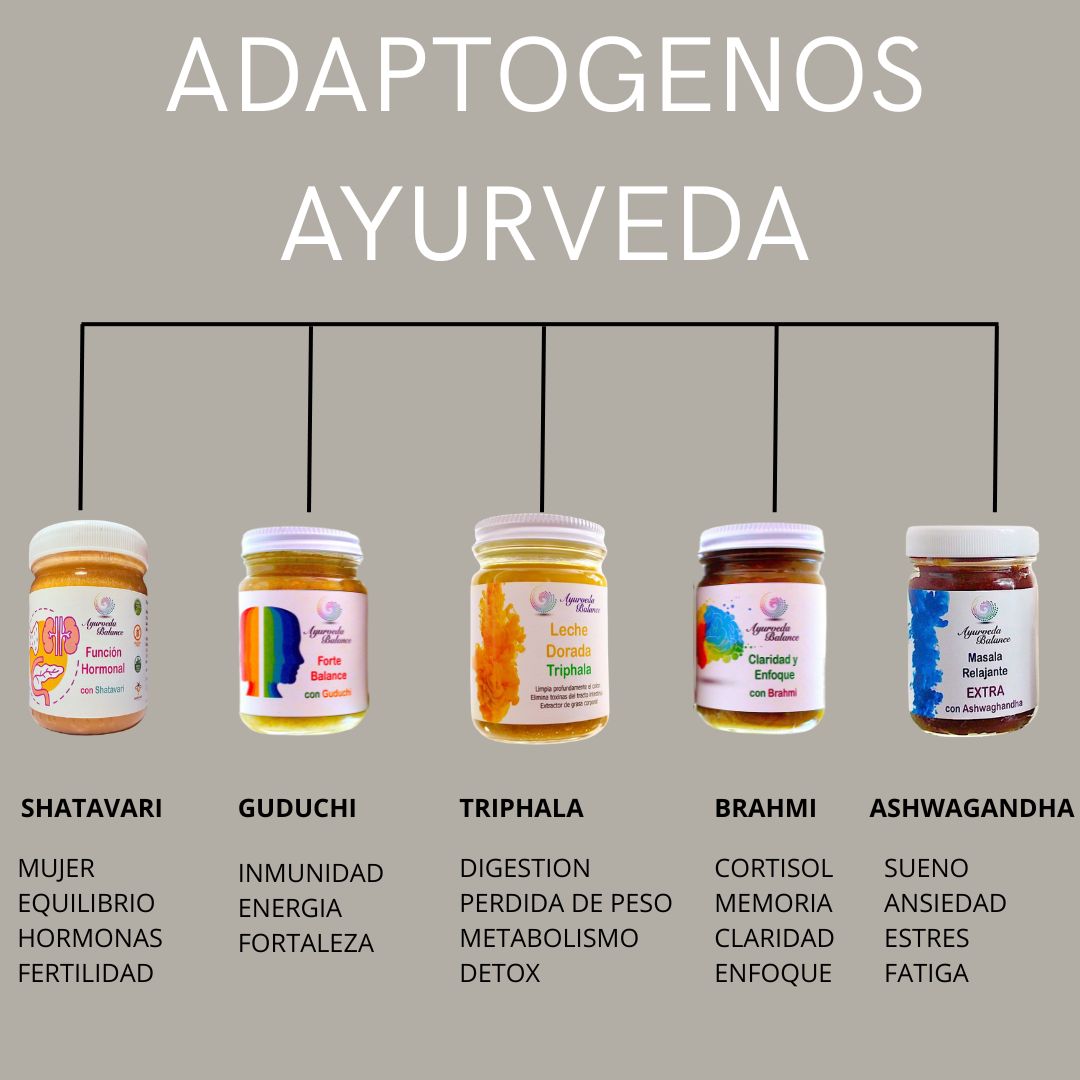 KIT ADAPTOGENOS