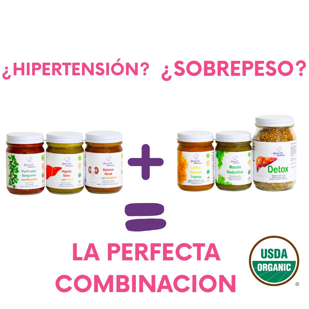 PACK CIRCULATORIO - KIT CIRCULATORIO Y KIT REDUCTIVO